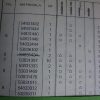 n°r7 ciel de toit innocenti de tomaso turbo 53836011 neuf DPA86
