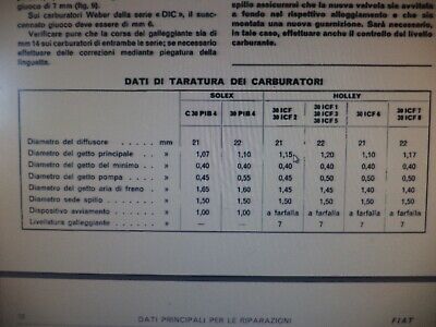 carburateur weber 30 ICF 8  fiat 850 15250007 neuf n°11ce84 DPA86