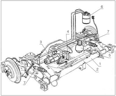 n°ms41 bloc reservoir hydraulique lhm peugeot 405 X4 527103 neuf DPA86