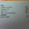 n°gd592 tete delco doigt fiat tempra tipo dedra 0156 verhnes neuve DPA86