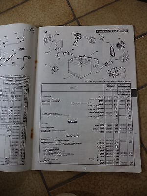 n°h103 temps facturation citroen gs 1981 n°h103 temps facturation citroen gs 1981 DPA86
