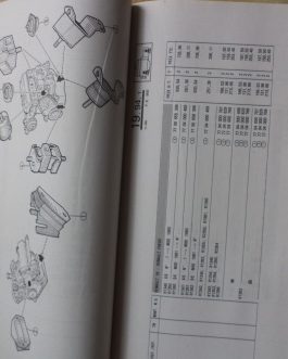 n°rt86 catalogue pieces detachées renault PR900 / 1993 /192 DPA86