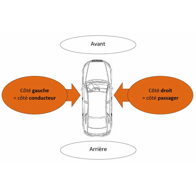choix de coté n°m233 corps retroviseur mercedes sprinter 0018101619 neuf DPA86