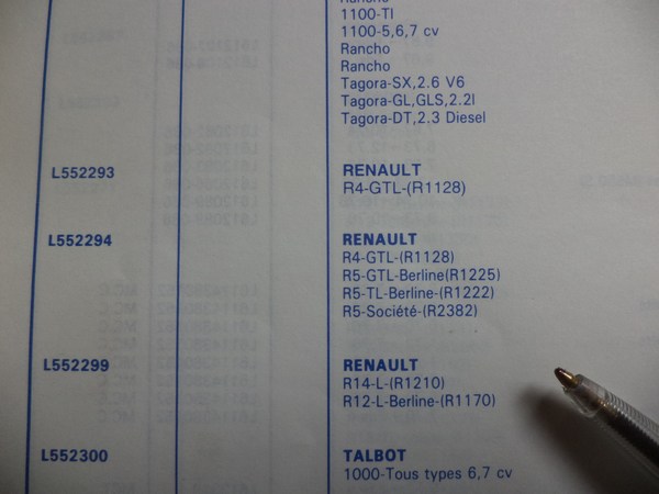 n°cf91 Kit de reparation maitre-cylindre Renault R4 R5 552294 bendix neuf DPA86