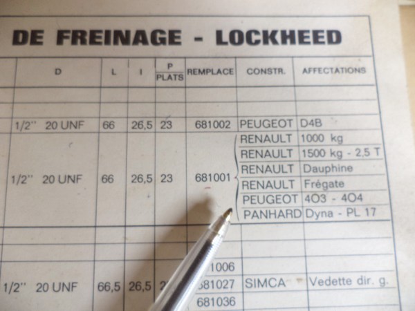 n°cf93 contacteur feu stop Renault dauphine fregate 403 404 D4A dyna PL17 681012 bendix neuf n°cf93 contacteur feu stop Renault dauphine fregate 403 404 D4A dyna PL17 681012 bendix neuf DPA86