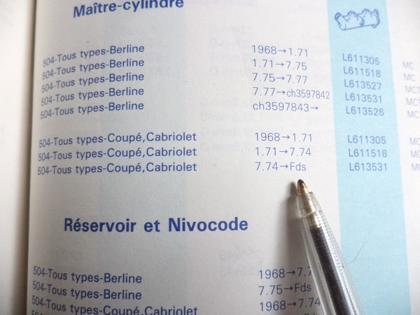 n°cf99 kit reparation maitre cylindre Peugeot 504 20.6 mm bendix 552281 neuf n°cf99 kit reparation maitre cylindre Peugeot 504 20.6 mm bendix 552281 neuf DPA86