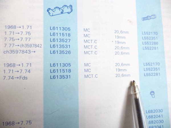 n°cf99 kit reparation maitre cylindre Peugeot 504 20.6 mm bendix 552281 neuf n°cf99 kit reparation maitre cylindre Peugeot 504 20.6 mm bendix 552281 neuf DPA86
